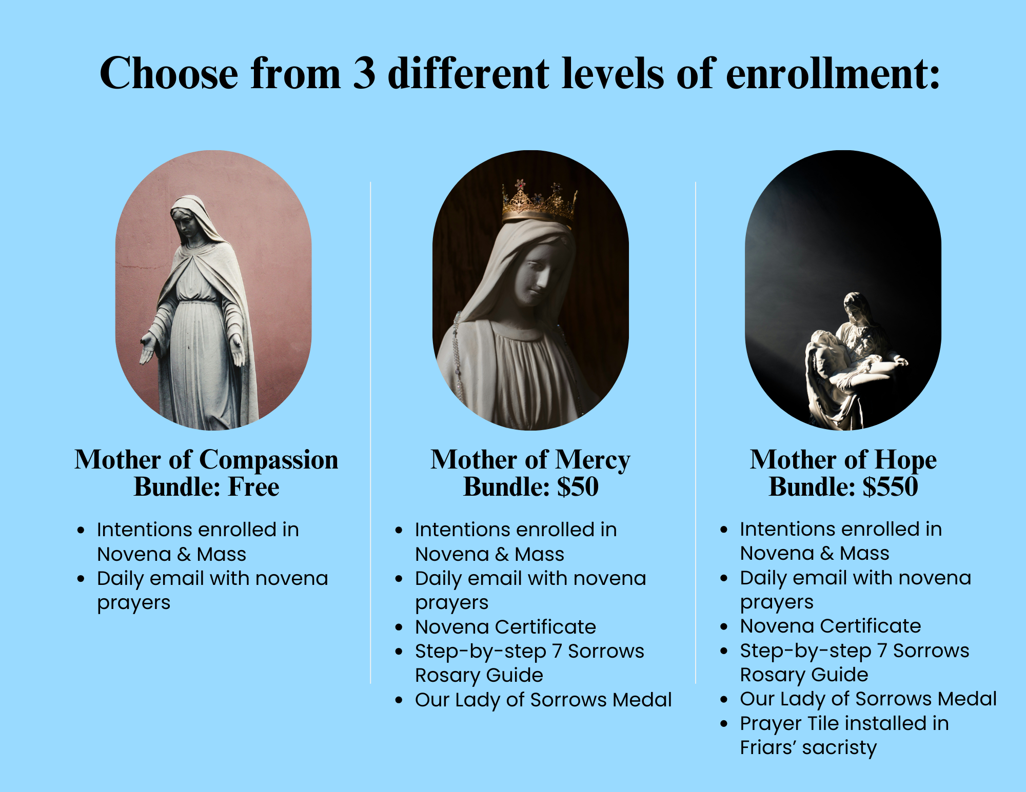 Our Lady Of Sorrows Enrollment