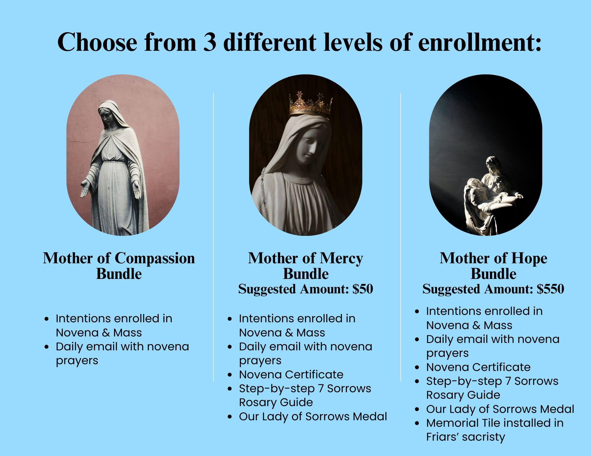 Our Lady Of Sorrows Enrollment 3